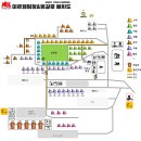 미르오토캠핑장 | [밀양/미르오토캠핑장] 할로윈캠핑, 산새 11번 사이트, 추천?재방문의사?글쎄요..
