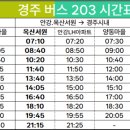 호명주유소 이미지