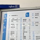 라페센트럴약국 네이버블로그
