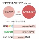 감동마켓