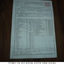 땅벗 공인중개사사무소 이미지