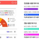 우리전기 이미지