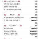 러블리뷰티 익산본점