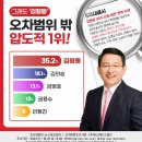 예천중앙의원 이미지