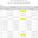 (유)삼성종합건설 이미지