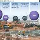 경원소프트 매일경제