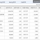 와이에스팜 이미지