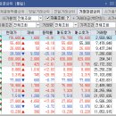 나우씨아이