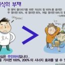 조직관리와 링겔만 효과 이미지