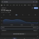 원화로4(동) 이미지