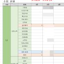 갱호가계부 | 엑셀 가계부 추천 갱호가계부 간편하게 수입 지출 관리하기