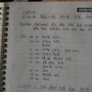 천만상회 Daum카페