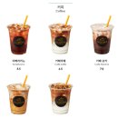 강남-114 | 114. [서울 맛집] 신세계 강남점 고디바 아이스크림 먹고 온 후기 &amp; 메뉴/가격 소개 (주말 파르페...