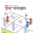 매화영재학원