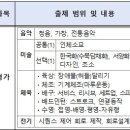 [공고] 2025 ＜대구, 울산＞ 중등교사 임용시험 이미지