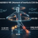동신장 네이버블로그
