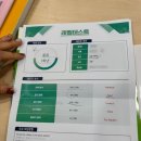 영본초등학교 | 영본초 고학년,예비중등 영어대비 가이드