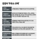 부자주유소 이미지