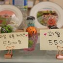 유과당