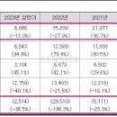 부토산업 이미지