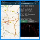 해망산농장 | 보현지맥 6구간 (평팔재~돌고개)