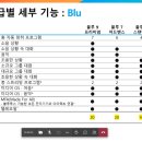 스위스보청기 이미지