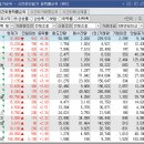 CJ1호태양광발전소 | 2026년 5월 12일 장전뉴스