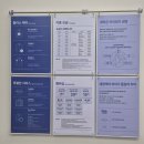 크린토피아 | 쌍촌동 상무센트럴자이점 크린토피아 오픈! 세탁 할인 + 사은품 득템 후기