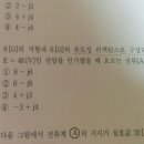 유도성리액턴스 용량성리액턴스 개념 질문 이미지