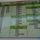 시내버스터미널 이미지