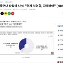 시대가 바뀐줄 모르고 폭력시위 했던 화물연대 이미지