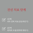 사랑한의원 이미지