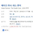 [해외영화] 075. 메이즈러너데스큐어 2018년