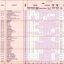 세명종합엔지니어링