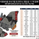 한양타운 앞 이미지