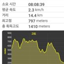 솔고개로 이미지