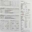 메디피트니스 이미지