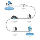 제주 올레길 14-1코스 이미지
