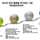 레이팜코리아 주식회사 이미지