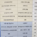 경남드론스쿨 이미지