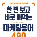 우리들마케팅
