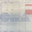 하나병원 | [임신준비4] 대구 차병원 나팔관조영술 후기, 큰 산 하나 넘었다!