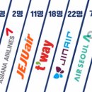 수원과학대학교 이미지