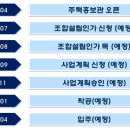 건영마트 네이버블로그