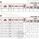 형제종축 이미지