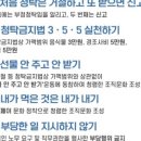 문화예술회관 체육관 이미지