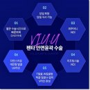 안면그릇