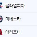 새마을로1R-12 Daum카페