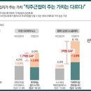 대한APT경로당 이미지