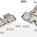 파밀리에아파트경로당 네이버블로그
